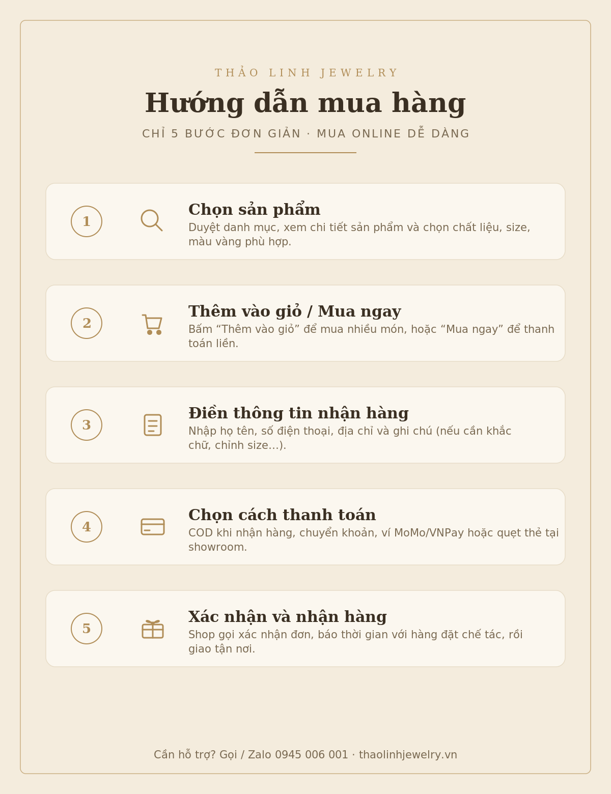 Quy trình mua hàng online tại Thảo Linh Jewelry chỉ 5 bước